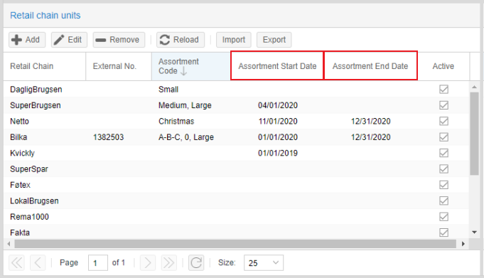 Assortment Dates 1.0