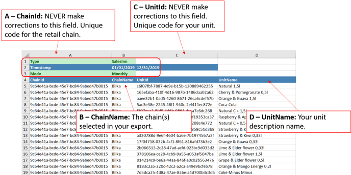 Sales Inn Export A-D 1.1