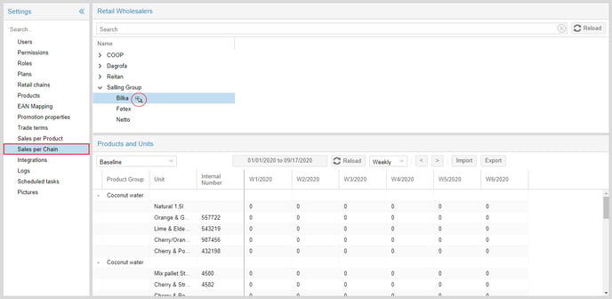 Maintain Sales per Chain 1.0