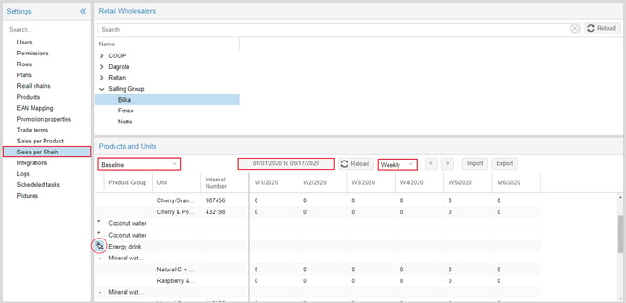 Maintain Sales per Chain 2.0