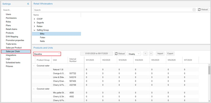 Maintain Sales per Chain Example 1.0