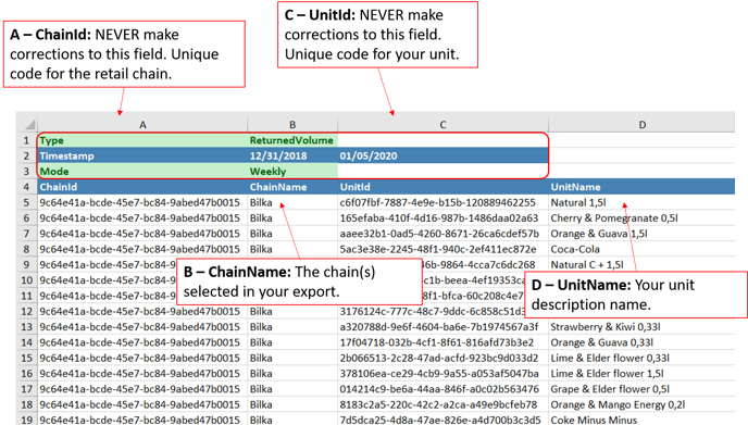 Returned Volumes Export A-D 1.0