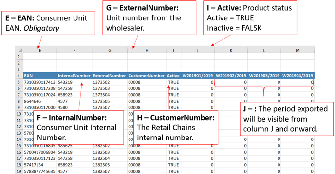 Returned Volumes Export E-M 1.0