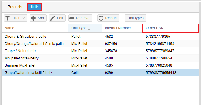 Sales In ERP - OrderEAN 1.0 