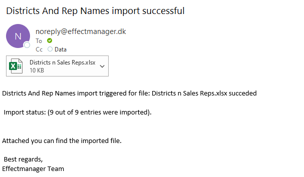 Districts n Sales Reps Import Email 1.0