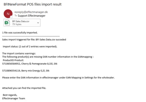 BFI Alert Mail 1.0