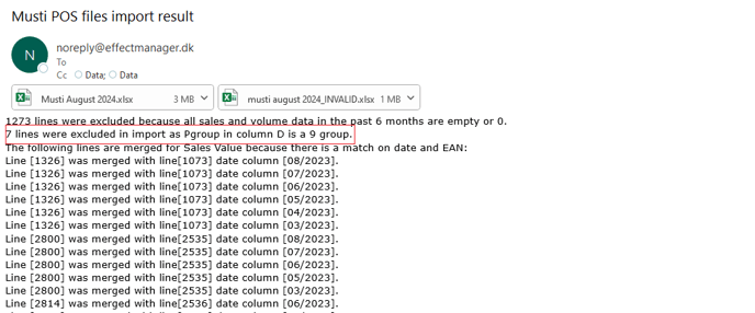 Musti - Product Group Rule