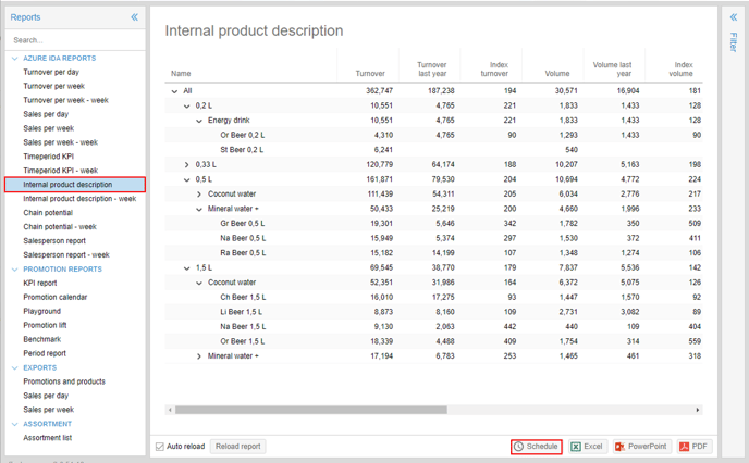 Internal Product description 1.0