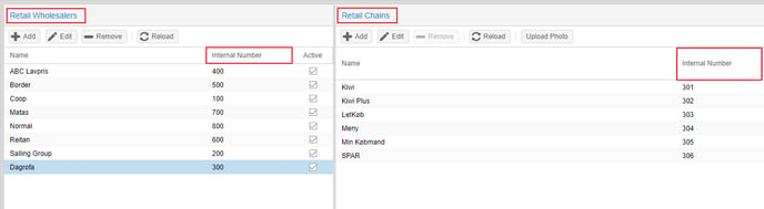 GS1 Price Import - Wholesalers-chains 1.0