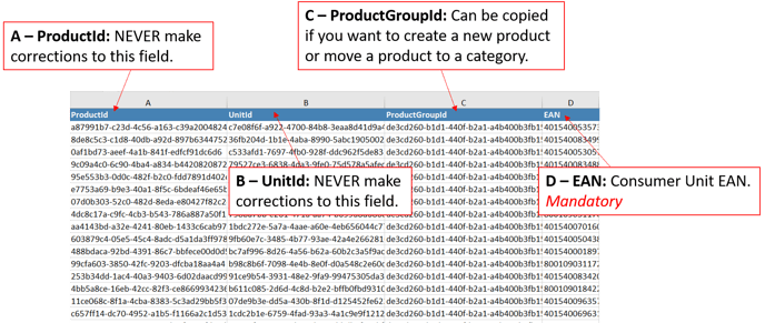 Export Create Product A-D 1.0 - Mandatory