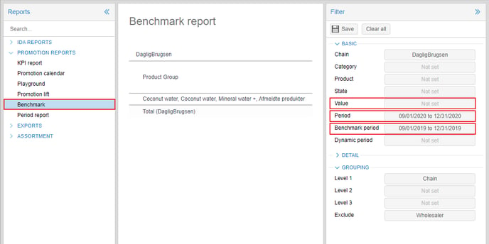 Promotion Benchmark 1.0