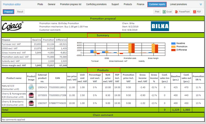 Customer Proposal Report 1.0