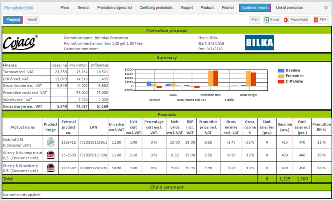 Customer Proposal Report 3.0