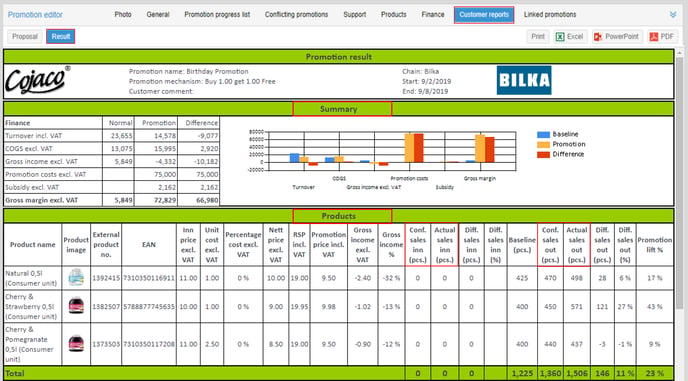 Customer Result 1.2