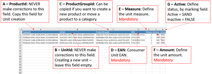 Add Unit Export file 1.2 - Mandatory