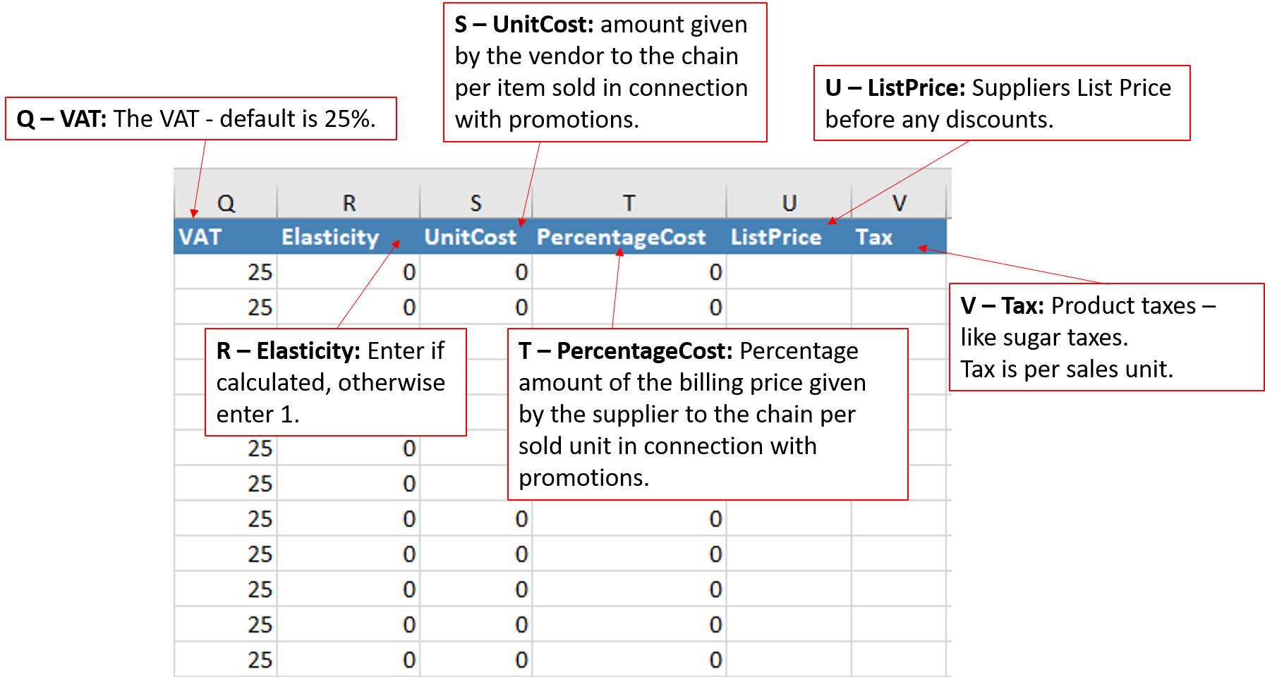 Export Prices Q-V 1.0